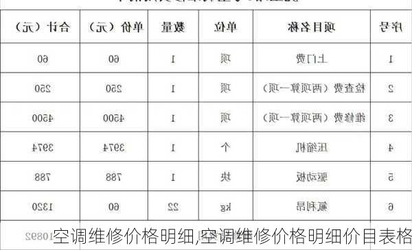 空调维修价格明细,空调维修价格明细价目表格