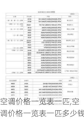 空调价格一览表一匹,空调价格一览表一匹多少钱