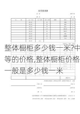 整体橱柜多少钱一米?中等的价格,整体橱柜价格一般是多少钱一米