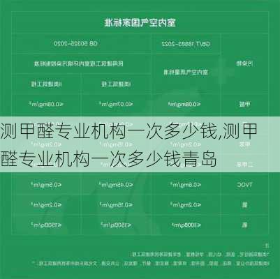 测甲醛专业机构一次多少钱,测甲醛专业机构一次多少钱青岛