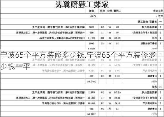 宁波65个平方装修多少钱,宁波65个平方装修多少钱一平