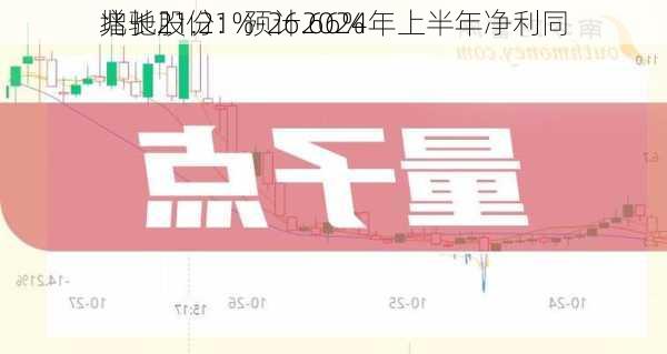 兆驰股份：预计2024年上半年净利同
增长21.21%-26.66%