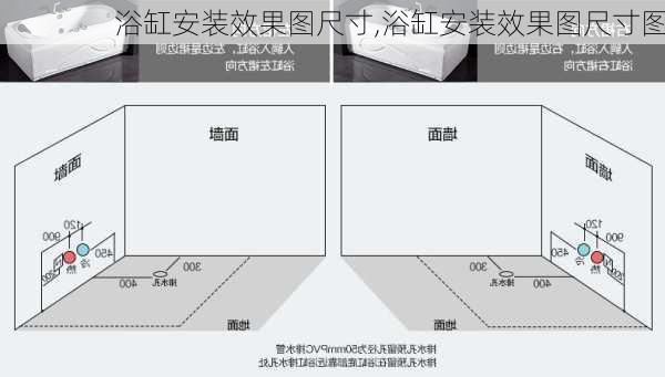 浴缸安装效果图尺寸,浴缸安装效果图尺寸图