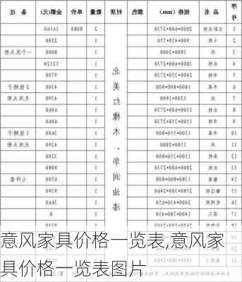 意风家具价格一览表,意风家具价格一览表图片