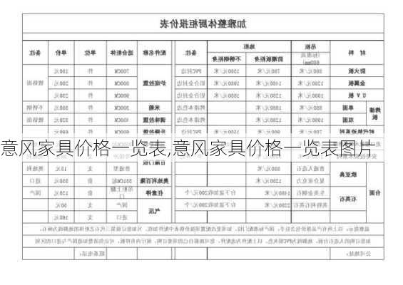 意风家具价格一览表,意风家具价格一览表图片