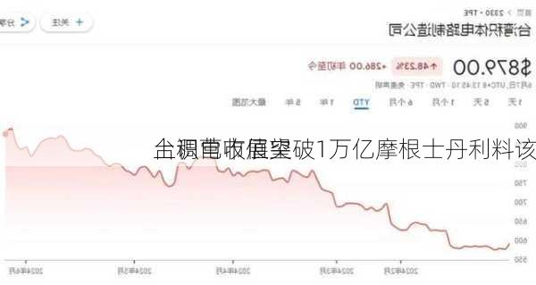 台积电市值突破1万亿摩根士丹利料该
上调营收展望