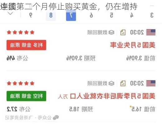 中国
连续第二个月停止购买黄金，仍在增持