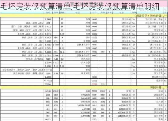 毛坯房装修预算清单,毛坯房装修预算清单明细