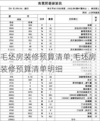 毛坯房装修预算清单,毛坯房装修预算清单明细