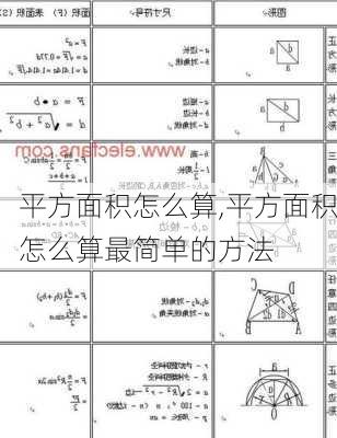 平方面积怎么算,平方面积怎么算最简单的方法