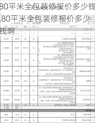 80平米全包装修报价多少钱,80平米全包装修报价多少钱啊