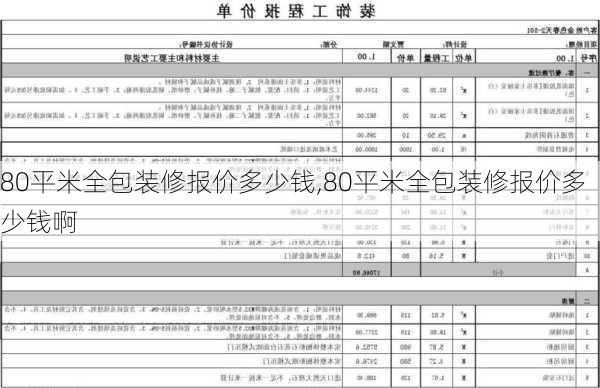 80平米全包装修报价多少钱,80平米全包装修报价多少钱啊