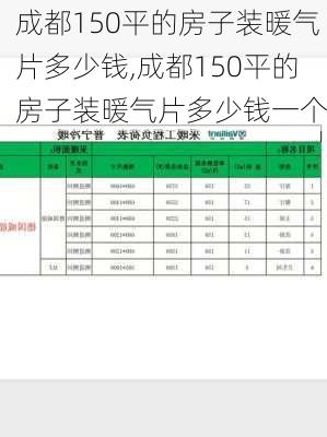 成都150平的房子装暖气片多少钱,成都150平的房子装暖气片多少钱一个