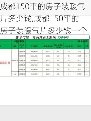 成都150平的房子装暖气片多少钱,成都150平的房子装暖气片多少钱一个