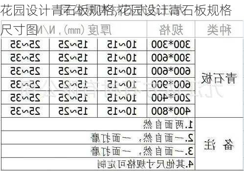 花园设计青石板规格,花园设计青石板规格尺寸图