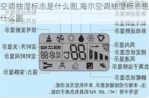 空调抽湿标志是什么图,海尔空调抽湿标志是什么图