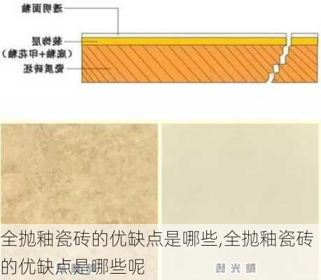 全抛釉瓷砖的优缺点是哪些,全抛釉瓷砖的优缺点是哪些呢