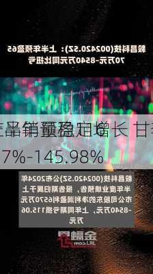 
产品销量稳定增长 甘李
上半年预盈116.17%-145.98%