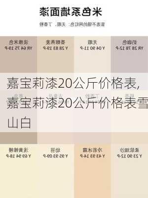 嘉宝莉漆20公斤价格表,嘉宝莉漆20公斤价格表雪山白