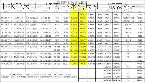 下水管尺寸一览表,下水管尺寸一览表图片