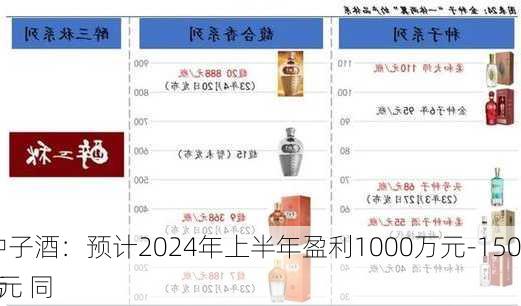 金种子酒：预计2024年上半年盈利1000万元-1500万元 同
扭亏