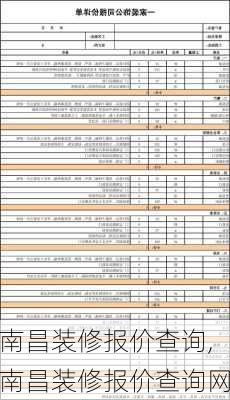 南昌装修报价查询,南昌装修报价查询网