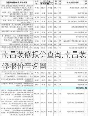 南昌装修报价查询,南昌装修报价查询网