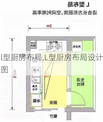 l型厨房布局,L型厨房布局设计图