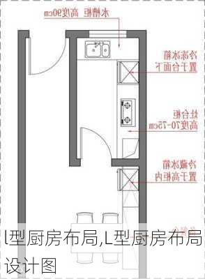 l型厨房布局,L型厨房布局设计图