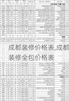 成都装修价格表,成都装修全包价格表