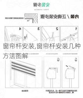 窗帘杆安装,窗帘杆安装几种方法图解