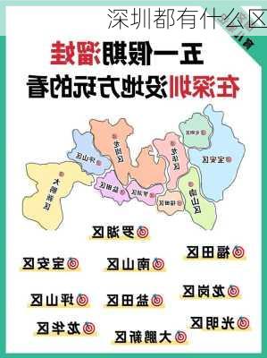 深圳都有什么区