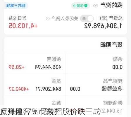 方舟健客上市次
反弹逾17% 仍较招股价跌三成