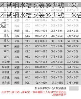 不锈钢水槽安装多少钱一米,不锈钢水槽安装多少钱一米合适