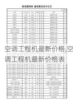 空调工程机最新价格,空调工程机最新价格表