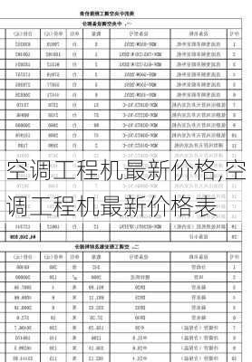 空调工程机最新价格,空调工程机最新价格表