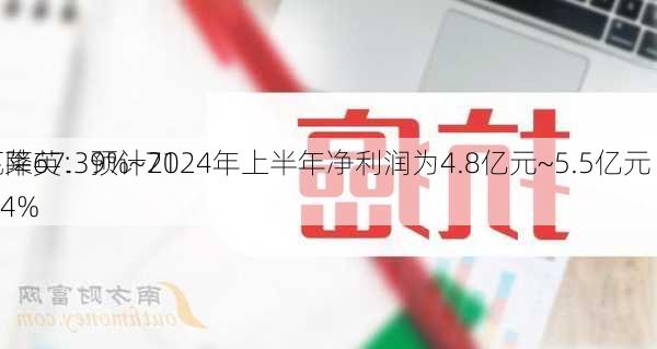 凯莱英：预计2024年上半年净利润为4.8亿元~5.5亿元 同
下降67.39%~71.54%