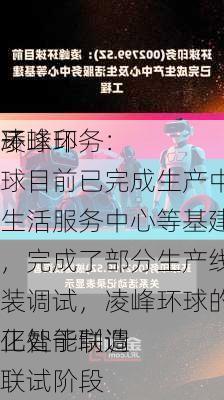 环球印务：
子
凌峰环球目前已完成生产中心及生活服务中心等基建工程，完成了部分生产线的安装调试，凌峰环球的数字化智能制造
正处于联调联试阶段