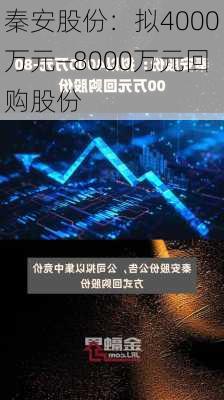 秦安股份：拟4000万元—8000万元回购股份