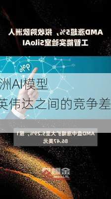 AMD将收购欧洲AI模型
Silo 力图缩小与英伟达之间的竞争差距