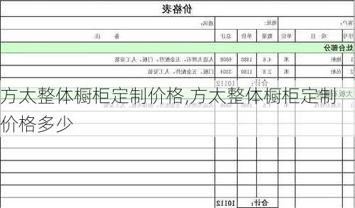 方太整体橱柜定制价格,方太整体橱柜定制价格多少