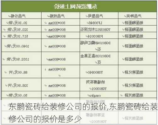 东鹏瓷砖给装修公司的报价,东鹏瓷砖给装修公司的报价是多少