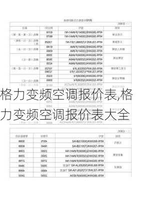 格力变频空调报价表,格力变频空调报价表大全