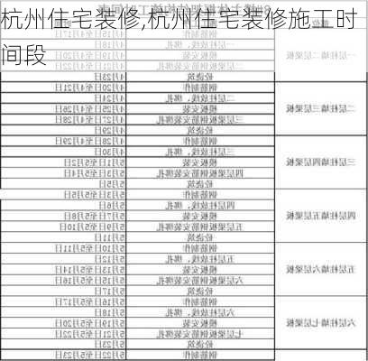 杭州住宅装修,杭州住宅装修施工时间段