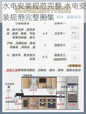 水电安装规范完整,水电安装规范完整图集