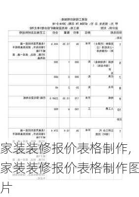 家装装修报价表格制作,家装装修报价表格制作图片