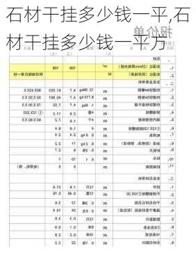 石材干挂多少钱一平,石材干挂多少钱一平方