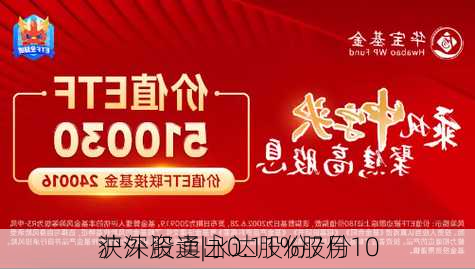 沪深股通|永达股份7月10
获外资卖出0.11%股份