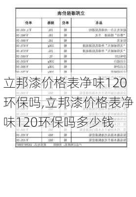 立邦漆价格表净味120环保吗,立邦漆价格表净味120环保吗多少钱