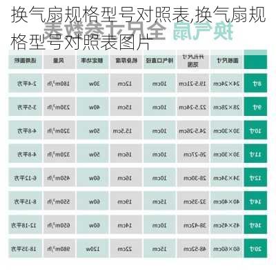 换气扇规格型号对照表,换气扇规格型号对照表图片